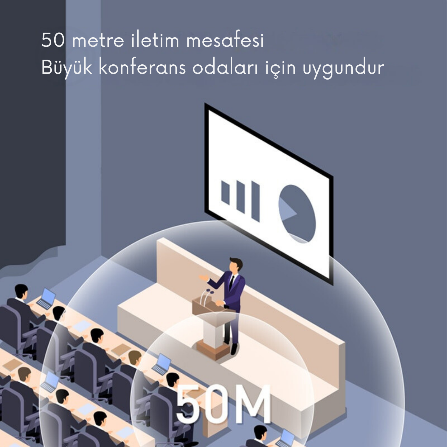 Kablosuz HDMI
