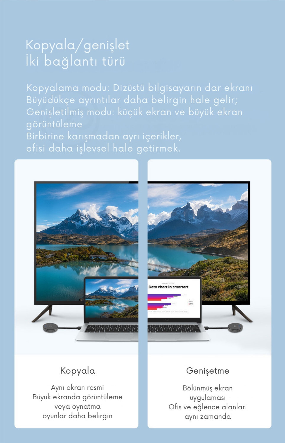 Kablosuz HDMI