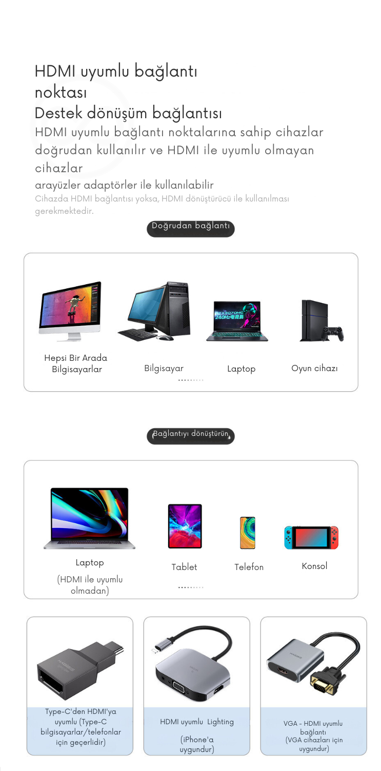 Kablosuz HDMI