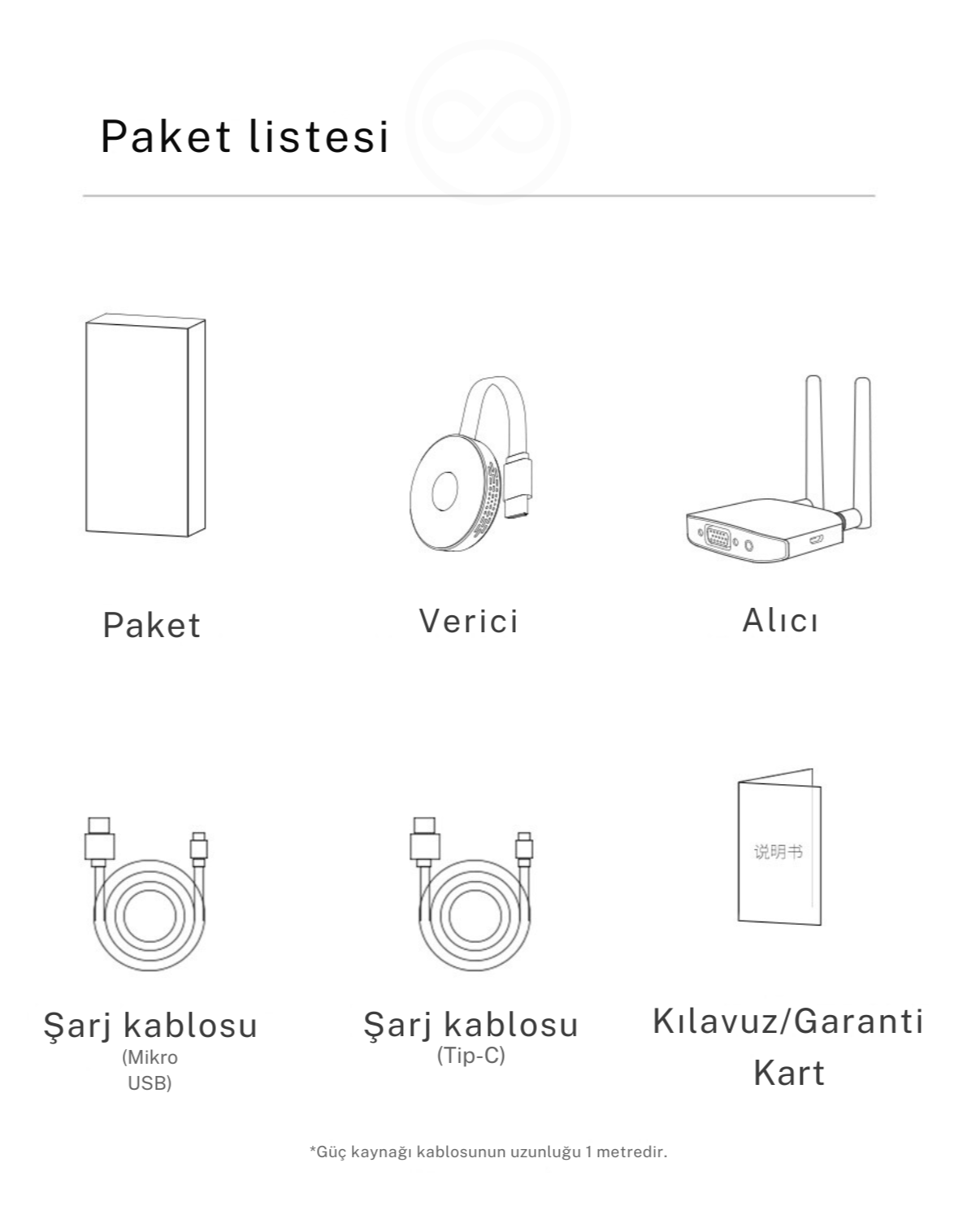 Kablosuz HDMI