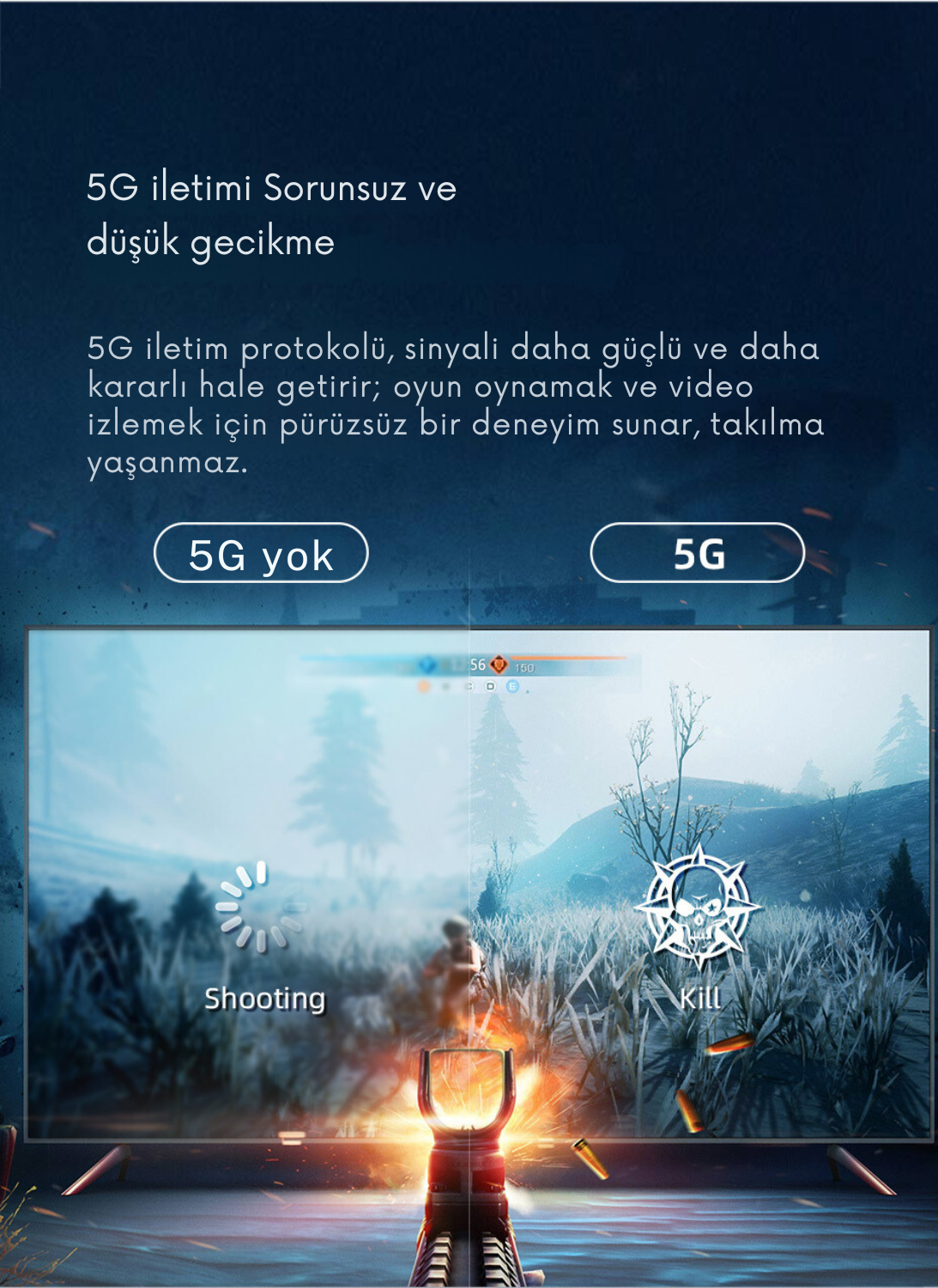 Kablosuz HDMI